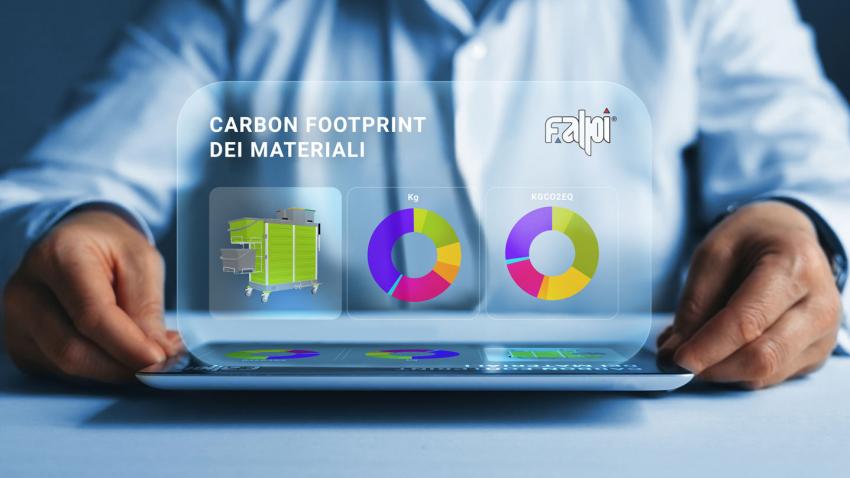 Falpi Carbon Footprint Calculator