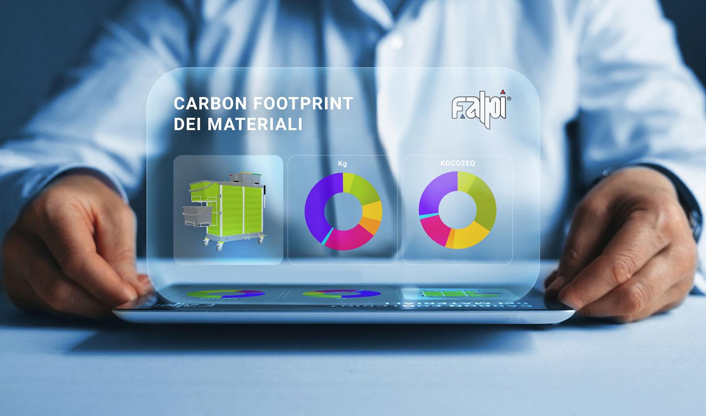 Falpi Carbon Footprint Calculator 